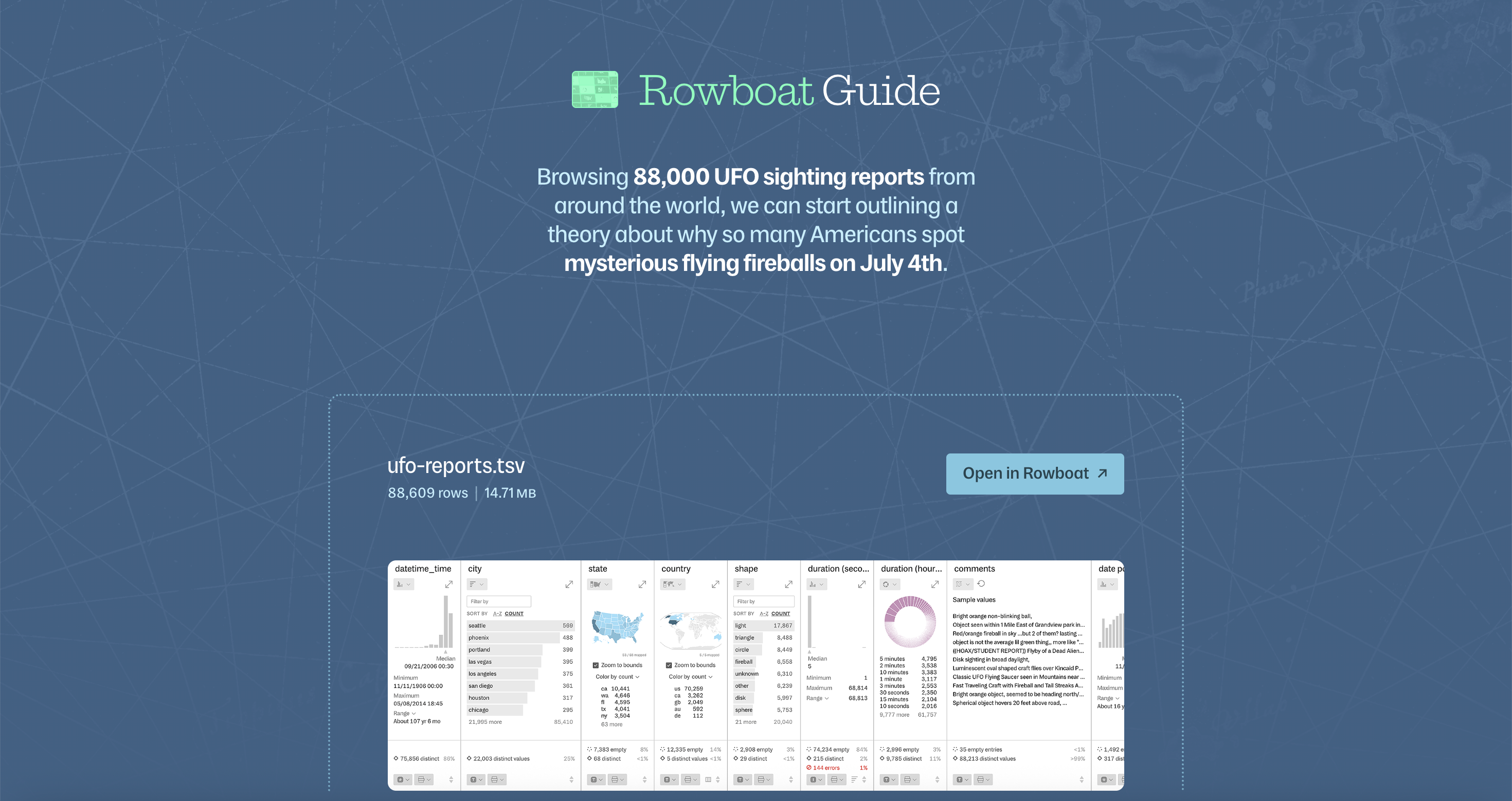 Rowboat Guide for a UFO reports dataset.